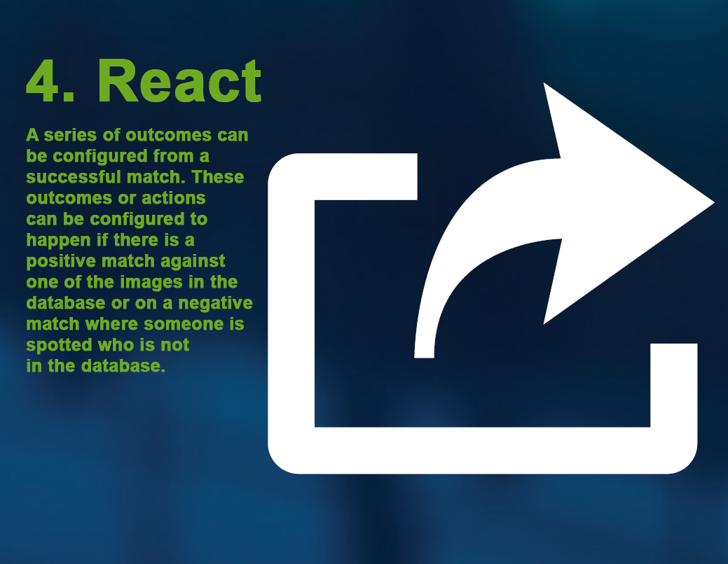 Facial Recognition Step 4: React. Your security staff and management are then able to act adequately with each situation that is identified.
